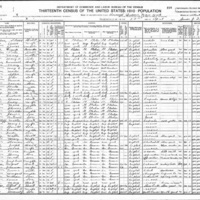 Mary Connell; 1910 Census