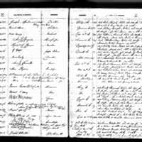 Peter Warren's Test Book (2)