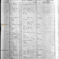 James Drummond; 1855 Census
