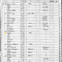 William H. Cornwall; 1850 Census