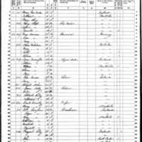 James and Catherine Harrington; 1860 Census