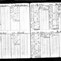Johanna Dwyer's Deposit Ledger