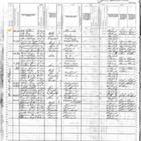 William Oates; 1880 Census