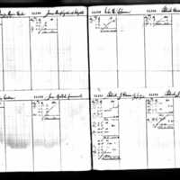 James Murphy's Deposit Ledger