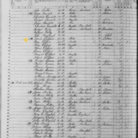 David and Mary Clifford; 1855 Census