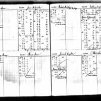 Jeremiah Coughlin's Deposit Ledger (1)