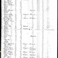 John Strong on Ship Manifest