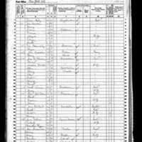 William Donovan; 1860 Census
