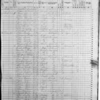 John Sharkey; 1855 Census (Name Misspelled "Sherkie")