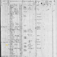 William Daly; 1855 Census