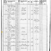 Michael and Ann Short; 1860 Census