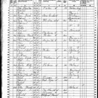Edward Bradley; 1860 Census