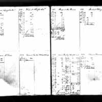 Thomas Brennan's Deposit Ledger (1)