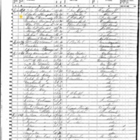 Daniel Connolly; 1850 Census