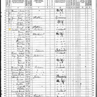 Francis Scanlon; 1870 Census
