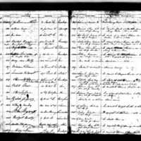 Martin Sullivan's Test Book (2)