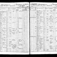 Catherine Russell; 1855 Census