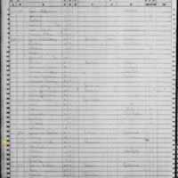 Martin White; 1850 Census