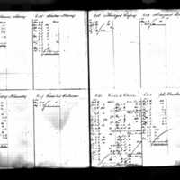 John Bresland Deposit Ledger (I)