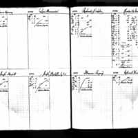 Richard J. Lalor's Deposit Ledger (1)