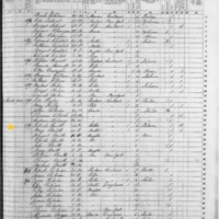 Mary Smith; 1855 Census
