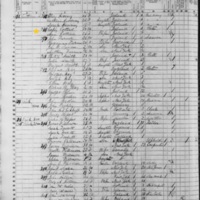 Copeley and Ann Cottrell; 1855 Census
