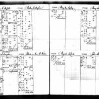 Mary Davis Sause's Deposit Ledger
