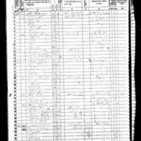 John Kean; 1850 Census