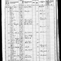 William Gilmartin; 1860 Census
