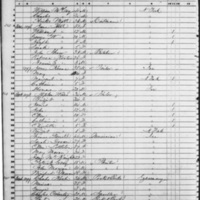 Bartholomew Smith; 1850 Census