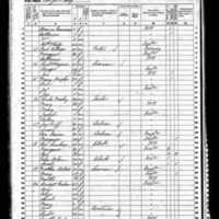 Luke Molloy; 1860 Census