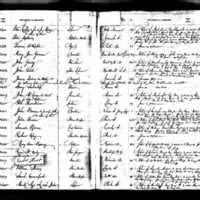 John Ganly's Test Book