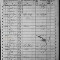 Joseph O'Neil; 1860 Census