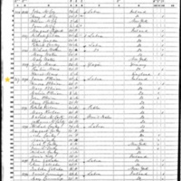 James O'Brien; 1850 Census