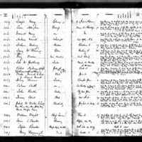 James McGovern's Test Book (1)