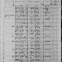 Honora Connolly; 1855 Census