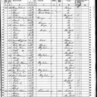 James Roberts; 1860 Census (2)