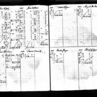 Daniel O'Connor's Deposit Ledger (1)