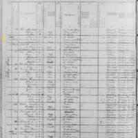 Daniel Durack; 1880 Census