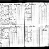 Daniel J. Quigley's Deposit Ledger