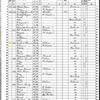 Michael O'Connor; 1860 Census