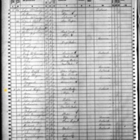 David O'Keefe; 1860 Census