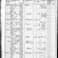 Edward McKenney; 1860 Census