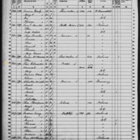 Thomas Gilmartin; 1860 Census