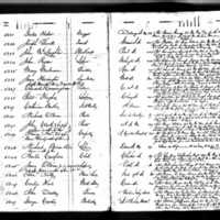 Catherine Harrington's Test Book