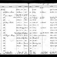 Maria and Patrick Phelan's Test Book (3)