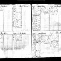Mary Thomas' Deposit Ledger (1)