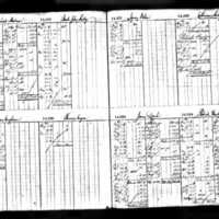James Coghlan's Deposit Ledger