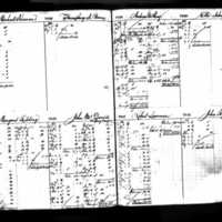 Humphrey J. Burns's Deposit Ledger