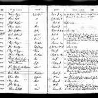 John Brady's Test Book